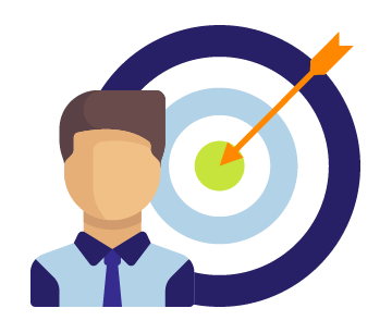Customer Targeting